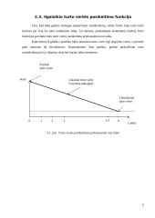 Verslo įmonės turtas 7 puslapis