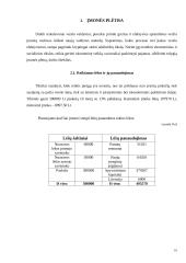 Verslo planas: kavinė "Gojus" 16 puslapis