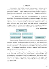 Verslo planas: naktinis klubas UAB "Linksmieji ratukai" 20 puslapis