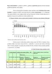 Verslo planas: naktinis klubas UAB "Linksmieji ratukai" 8 puslapis