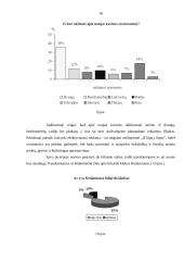 Verslo planas: picerija UAB "BIGpizza" 16 puslapis