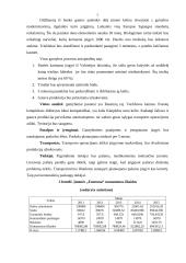 Verslo planas: triušininkystė UAB "Eustoma" 7 puslapis