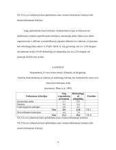 Vidurinioji klasė Lietuvoje 4 puslapis