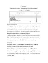 Vidurinioji klasė Lietuvoje 7 puslapis