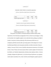 Vidurinioji klasė Lietuvoje 9 puslapis