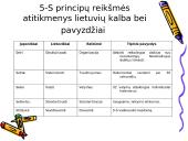 Visuotinės kokybės vadybos įgyvendinimo organizavimas 3 puslapis