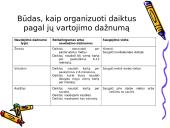 Visuotinės kokybės vadybos įgyvendinimo organizavimas 4 puslapis