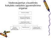 Visuotinės kokybės vadybos įgyvendinimo organizavimas 9 puslapis