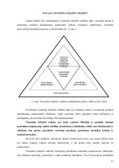 Visuotinės kokybės vadybos koncepcija 10 puslapis