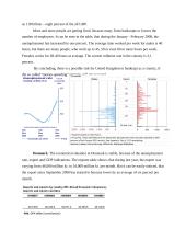 Working hours and growth in Europe 5 puslapis