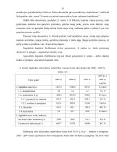 Žemės ūkio gamybos ištekliai 12 puslapis