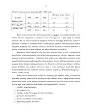 Žemės ūkio gamybos ištekliai 17 puslapis