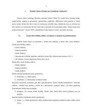 Žemės ūkio gamybos ištekliai 3 puslapis