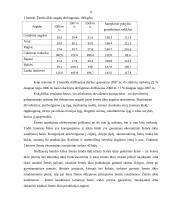 Žemės ūkio gamybos ištekliai 9 puslapis