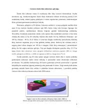 Žemės ūkio problemos. Praktinė situacija Lietuvoje 4 puslapis