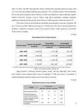 Žemės ūkio problemos. Praktinė situacija Lietuvoje 9 puslapis