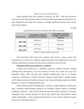 Žemės ūkio problemos. Praktinė situacija Lietuvoje 10 puslapis