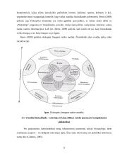 Žiniasklaida ir komunikacija 8 puslapis