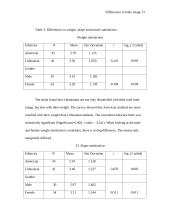 Differences in body image satisfaction between Lithuanian and American college students 15 puslapis