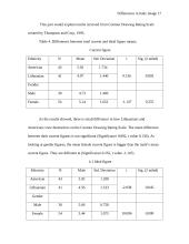 Differences in body image satisfaction between Lithuanian and American college students 17 puslapis