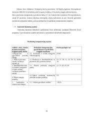 Slaugos kokybės vertinimas chirurginiuose skyriuose 3 puslapis