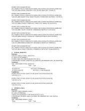 Duomenų bazių programavimas PL/SQL 5 puslapis