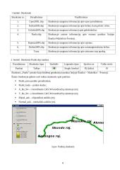 GIS maketas geodezinių punktų aukščiams analizuoti Šiaurės Lietuvoje 8 puslapis