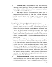 Grupės ir komandos organizacijoje 10 puslapis