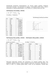 Inžinerinė geodezija - trasos ir keliai 11 puslapis