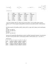 Inžinerinė geodezija - trasos ir keliai 6 puslapis