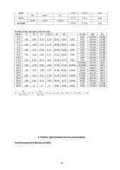 Inžinerinė geodezija - trasos ir keliai 10 puslapis