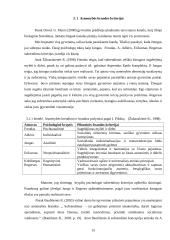 Jaunystės ir brandaus amžiaus psichologinė analizė 14 puslapis