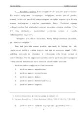 Juridiniai asmenys 11 puslapis