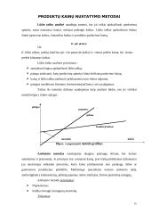 Kaina ir jos nustatymas. Kainodaros metodai 15 puslapis