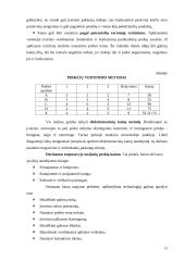 Kaina ir jos nustatymas. Kainodaros metodai 18 puslapis