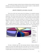 Kainodara. Kainodaros organizavimas individualioje įmonėje: žuvies perdirbimas ir prekyba žuvies produktais įmonėje 12 puslapis