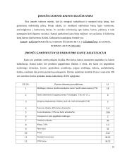 Kainodara. Kainodaros organizavimas individualioje įmonėje: žuvies perdirbimas ir prekyba žuvies produktais įmonėje 16 puslapis