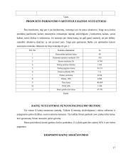 Kainodara. Kainodaros organizavimas individualioje įmonėje: žuvies perdirbimas ir prekyba žuvies produktais įmonėje 17 puslapis