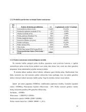 Kainodaros organizavimas įmonėje 14 puslapis