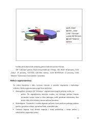 Kainodaros organizavimas įmonėje: AB "Tukompa" 16 puslapis