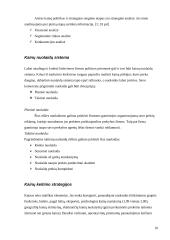 Kainodaros organizavimas įmonėje: AB "Tukompa" 10 puslapis