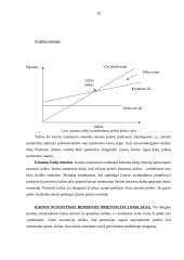 Kainodaros organizavimas įmonėje: valymo ir priežiūros paslaugos 10 puslapis