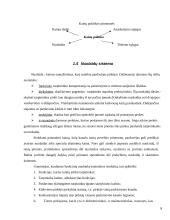 Kainodaros organizavimas konditerijos individualioje įmonėje: pyragas "Nevėžis" 8 puslapis
