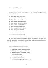 Kainodaros organizavimas: duonos gaminiai UAB "Duona" 12 puslapis