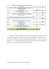 Kainodaros organizavimas: duonos gaminiai UAB "Duona" 18 puslapis