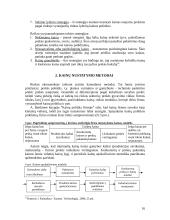 Kainodaros organizavimas: UAB "Vilniaus duona plius" 16 puslapis