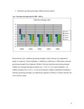 Klaipėdos rajono natūraliosios gyventojų kaitos rodiklių įvertinimas 2000–2004 metais 8 puslapis
