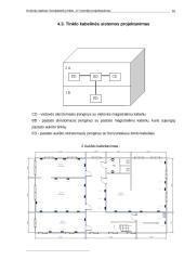 Kompiuterių tinklo įmonėje projektavimas 16 puslapis
