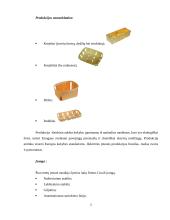 Krepšelio gamybos technologija: UAB "Oleva" 5 puslapis