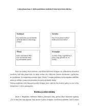 Laiko panaudojimas 8 puslapis